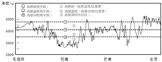 菁優(yōu)網