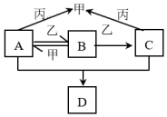 菁優(yōu)網(wǎng)