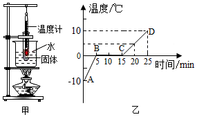 菁優(yōu)網(wǎng)