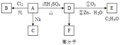 菁優(yōu)網(wǎng)