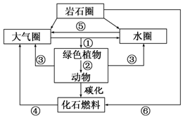 菁優(yōu)網(wǎng)