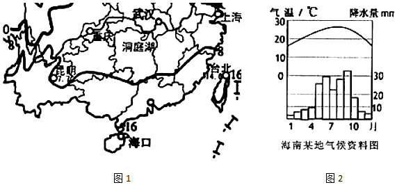 菁優(yōu)網(wǎng)