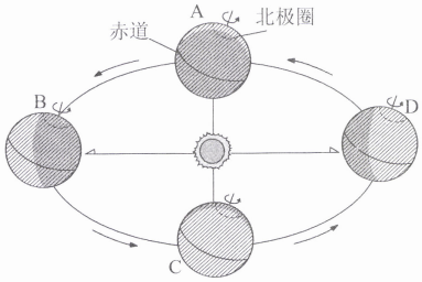 菁優(yōu)網