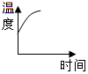 菁優(yōu)網