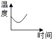 菁優(yōu)網