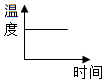 菁優(yōu)網