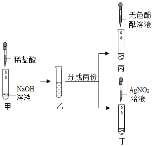 菁優(yōu)網