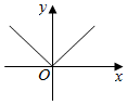 菁優(yōu)網