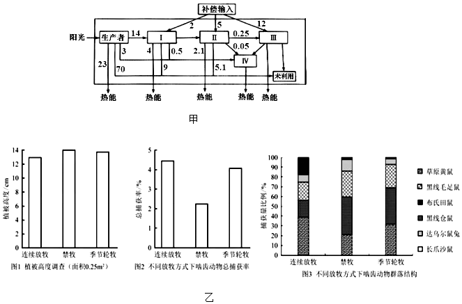 菁優(yōu)網