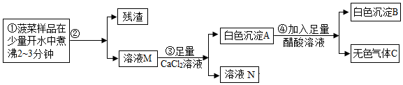 菁優(yōu)網(wǎng)