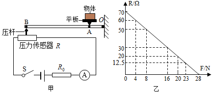 菁優(yōu)網(wǎng)