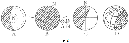 菁優(yōu)網