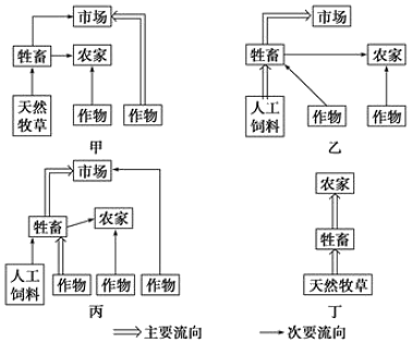 菁優(yōu)網