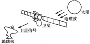 菁優(yōu)網