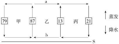 菁優(yōu)網