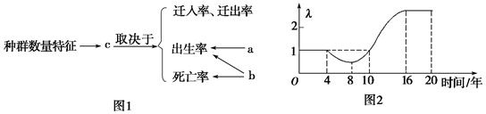 菁優(yōu)網