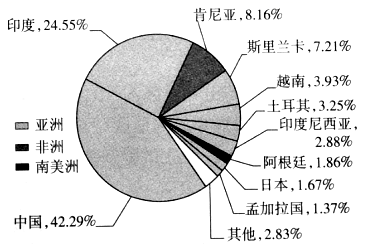 菁優(yōu)網