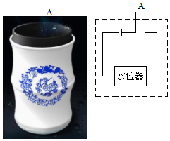 菁優(yōu)網(wǎng)