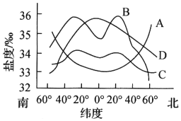 菁優(yōu)網