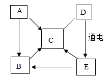 菁優(yōu)網