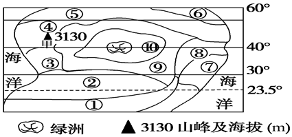 菁優(yōu)網