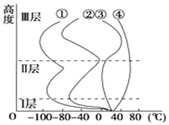 菁優(yōu)網