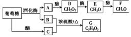 菁優(yōu)網(wǎng)