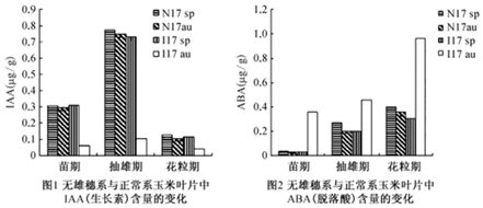 菁優(yōu)網