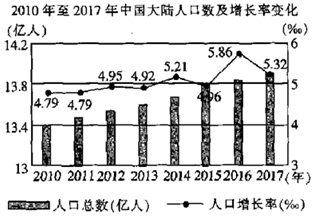 菁優(yōu)網