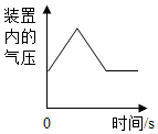 菁優(yōu)網