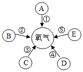 菁優(yōu)網(wǎng)