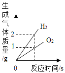 菁優(yōu)網