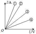 菁優(yōu)網