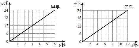 菁優(yōu)網