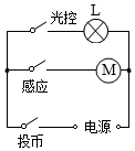 菁優(yōu)網(wǎng)