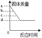 菁優(yōu)網