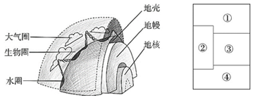 菁優(yōu)網