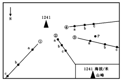 菁優(yōu)網(wǎng)