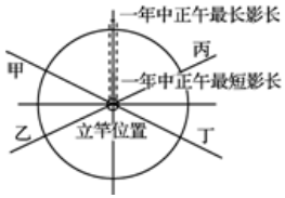 菁優(yōu)網