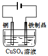 菁優(yōu)網(wǎng)