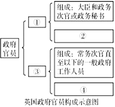 菁優(yōu)網