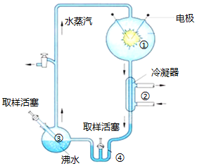 菁優(yōu)網(wǎng)