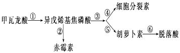 菁優(yōu)網(wǎng)