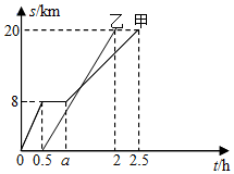 菁優(yōu)網(wǎng)