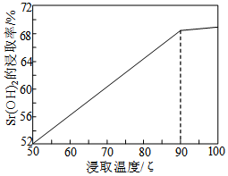 菁優(yōu)網