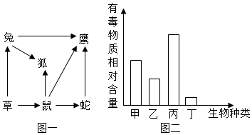 菁優(yōu)網