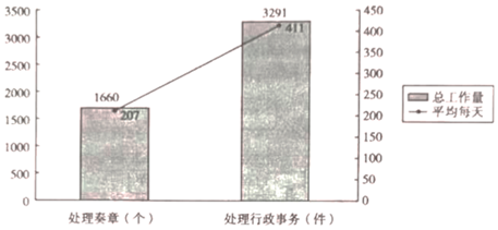 菁優(yōu)網