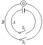 菁優(yōu)網(wǎng)