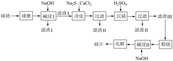 菁優(yōu)網