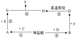 菁優(yōu)網(wǎng)